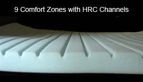 8" Feather-Pedic Mattress