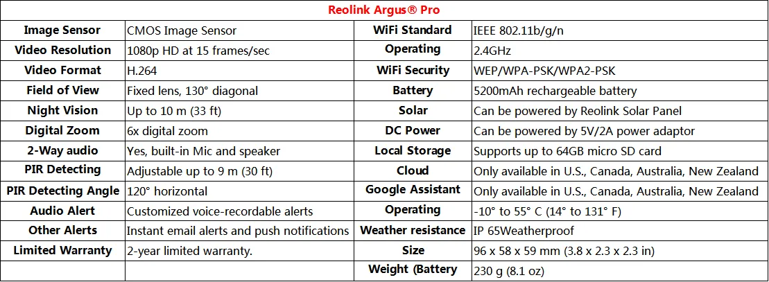 Argus Pro 100% Wire-Free Battery IP Camera 1080P Outdoor Full HD Wireless Weatherproof Indoor Security WiFi Video Cam