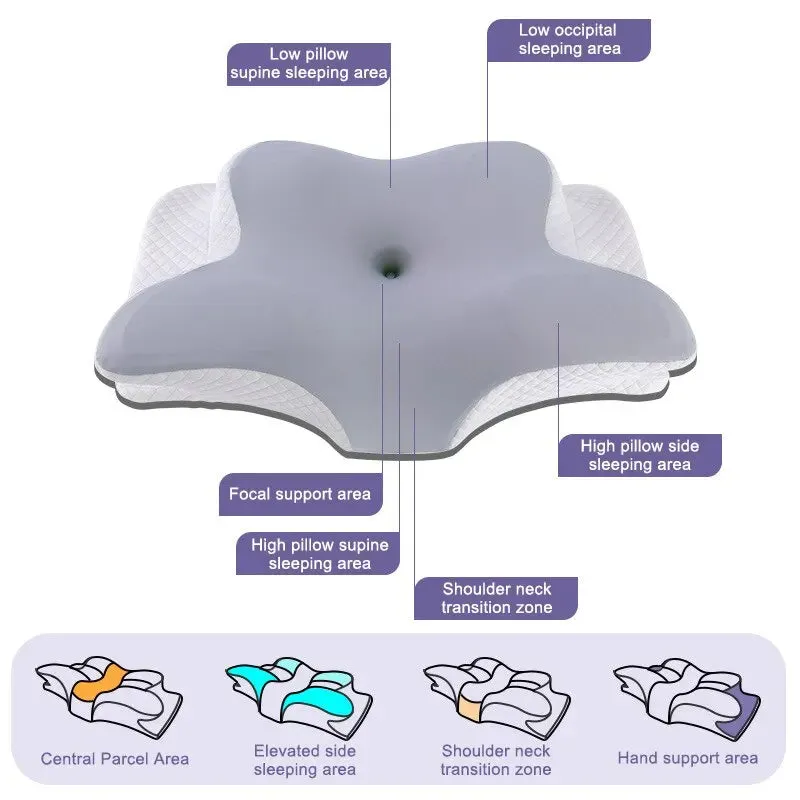 Butterfly Shaped Cervical Slow Rebound Neck Pillow