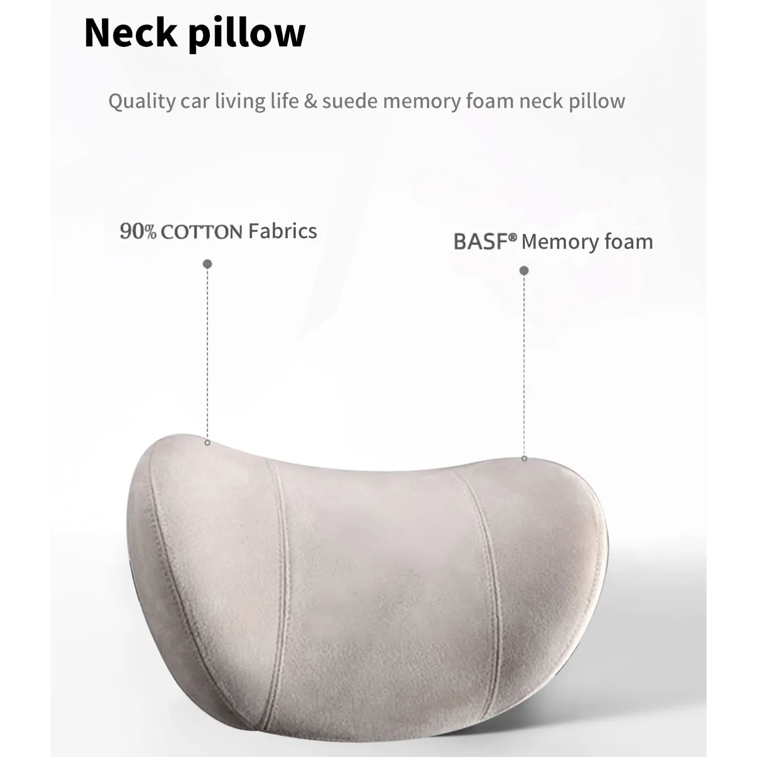Car Headrest (2 PCS), Custom-Fit For Car, Update Version Premium Memory Foam Car Neck Pillow WAUE227