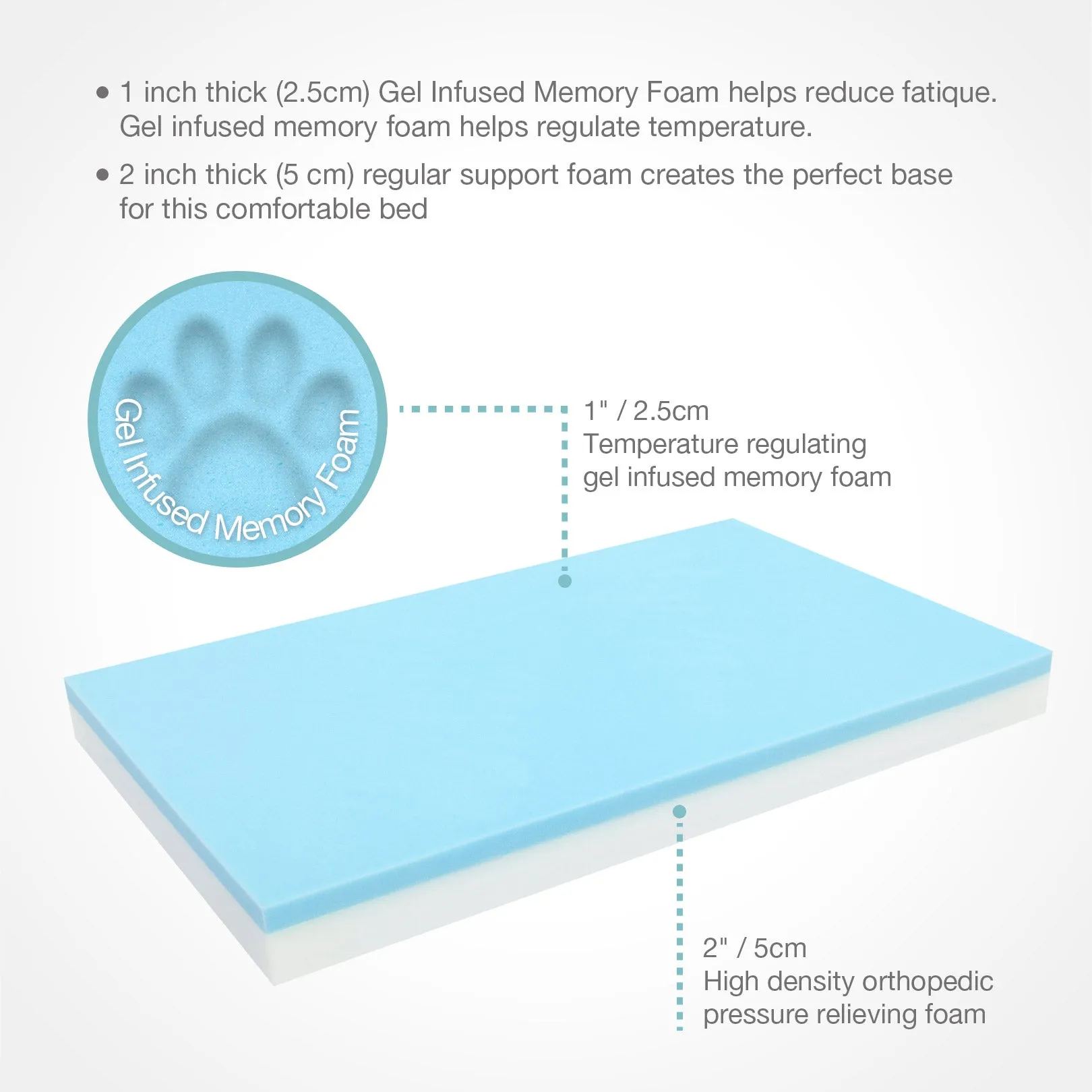 CT005  Premium Orthopedic Memory Foam Dog Bed