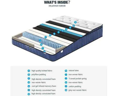 Deep Dream Cool Gel Memory Foam Mattress - Medium