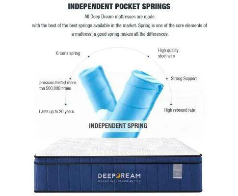 Deep Dream Cool Gel Memory Foam Mattress - Medium