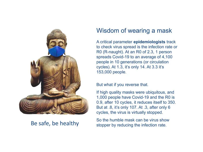 KARUNA Children's Mask-Printed : Reversible Cotton Mask – 3 Layer Construction |  Pack of 3no.s  to 12no.s