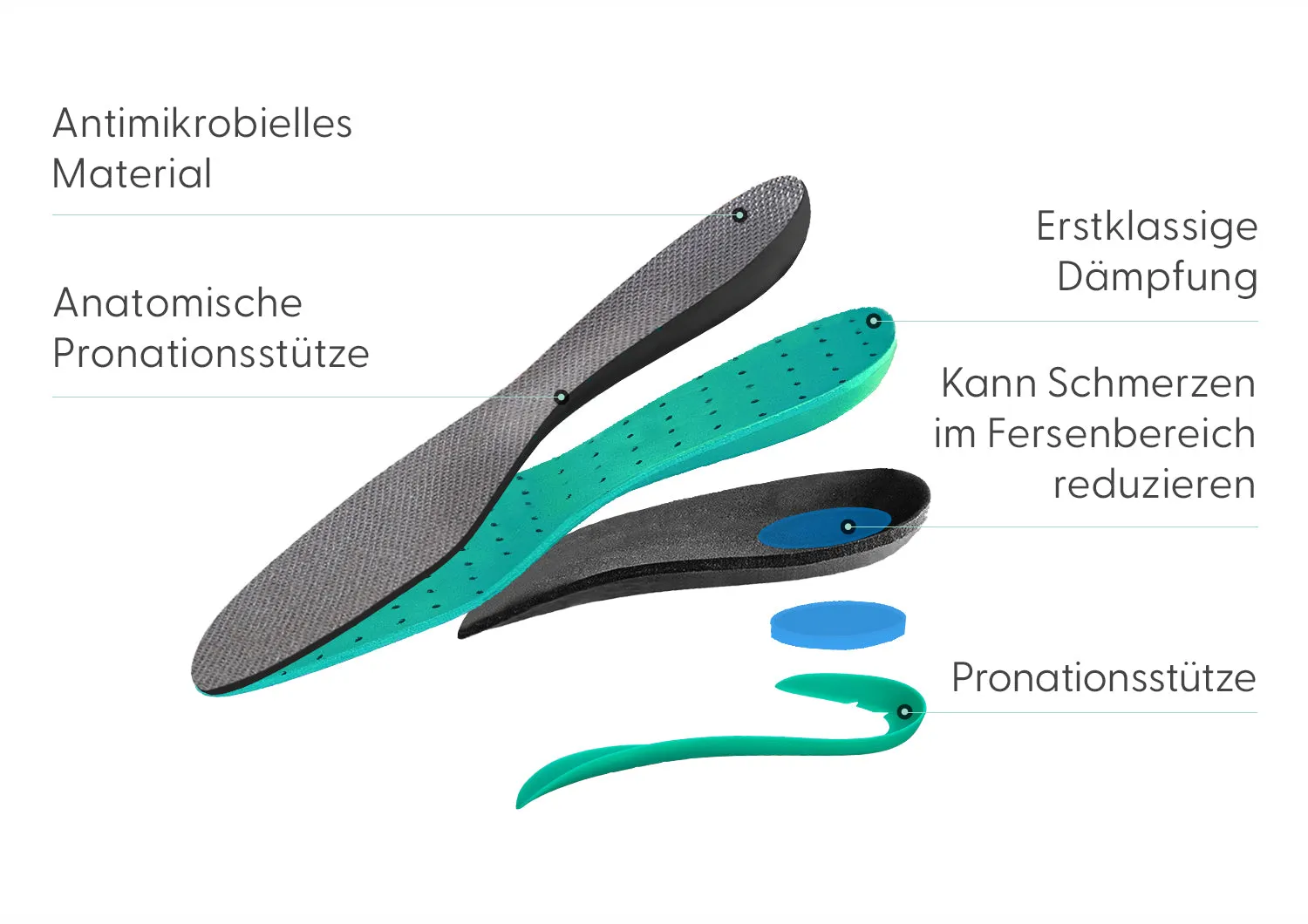 Kita Hands-Free - Schneeleopard
