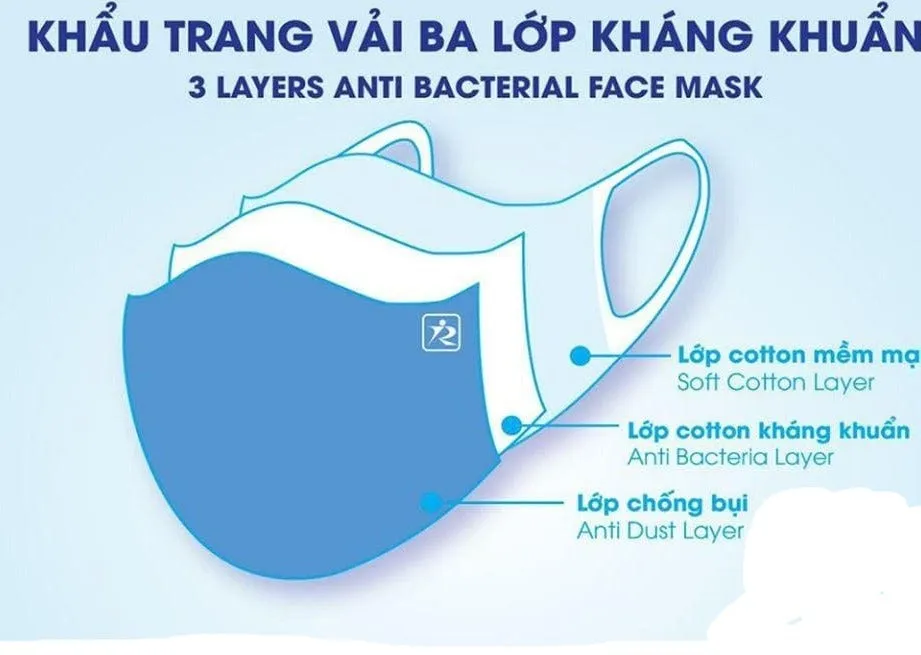 Knit cotton anti bacteria face masks 3 ply, khẩu trang ba lớp kháng khuẩn kháng nước giá sỉ