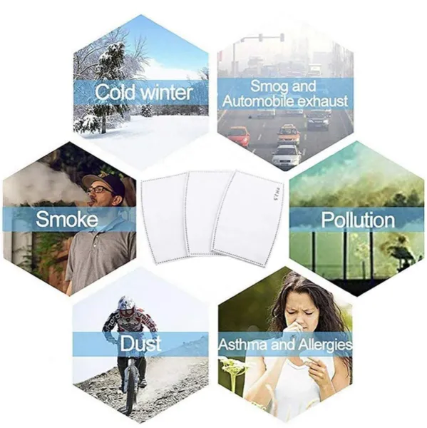 Kutehealth Designed Printed Washable Mouth Cover with 3Pcs 5 Layers Filters -NewYorkStatueofLiberty