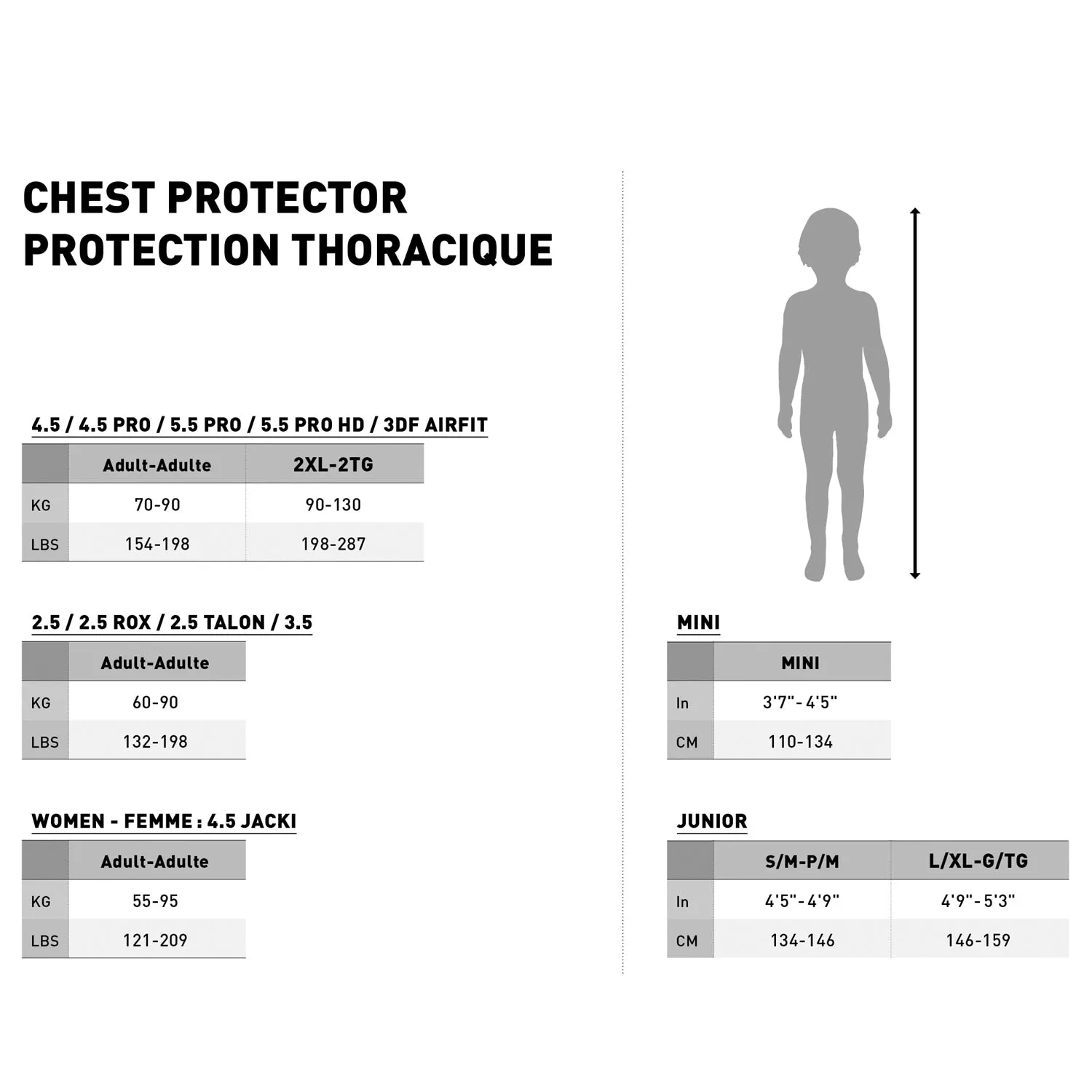 Leatt GPX 5.5 Pro Chest Protector
