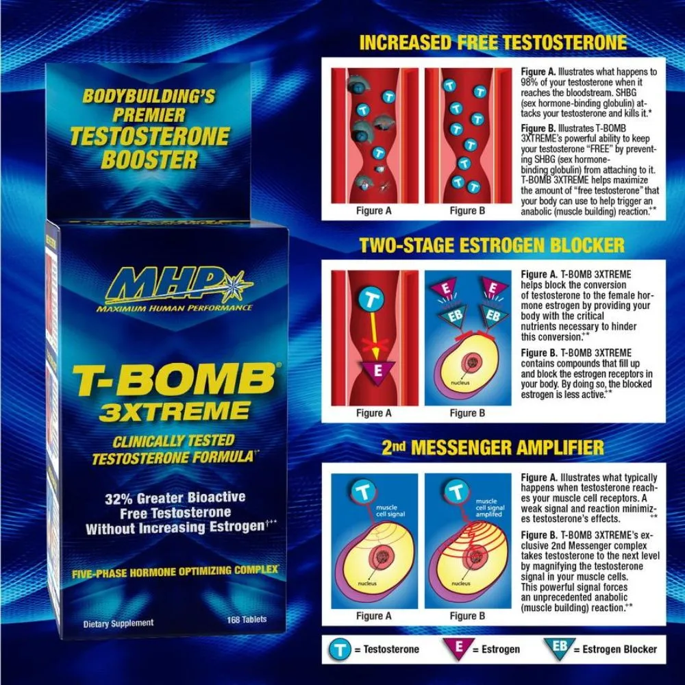 MHP Clinical Strength T-Bomb 3Xtreme 168 tablets (Exp Jan 2027)
