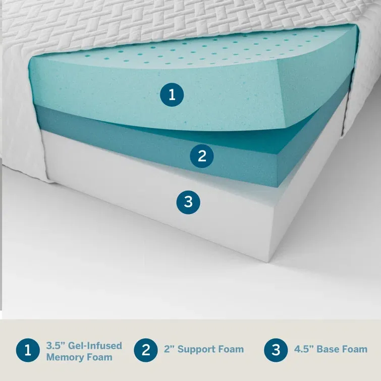 New Lucid Comfort 10” Gel Memory Foam Queen Size Mattress - Plush Feel , New in plastic wrap not compressed in a box! Retails $679 