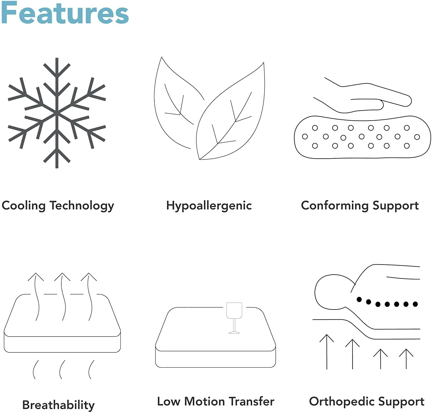 NIB! Classic Brands Hybrid Memory Foam and Innerspring 10.5-Inch Mattress, Twin - Retail $382 w/Tx!