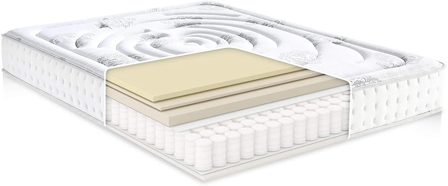 NIB! Classic Brands Hybrid Memory Foam and Innerspring 10.5-Inch Mattress, Twin - Retail $382 w/Tx!