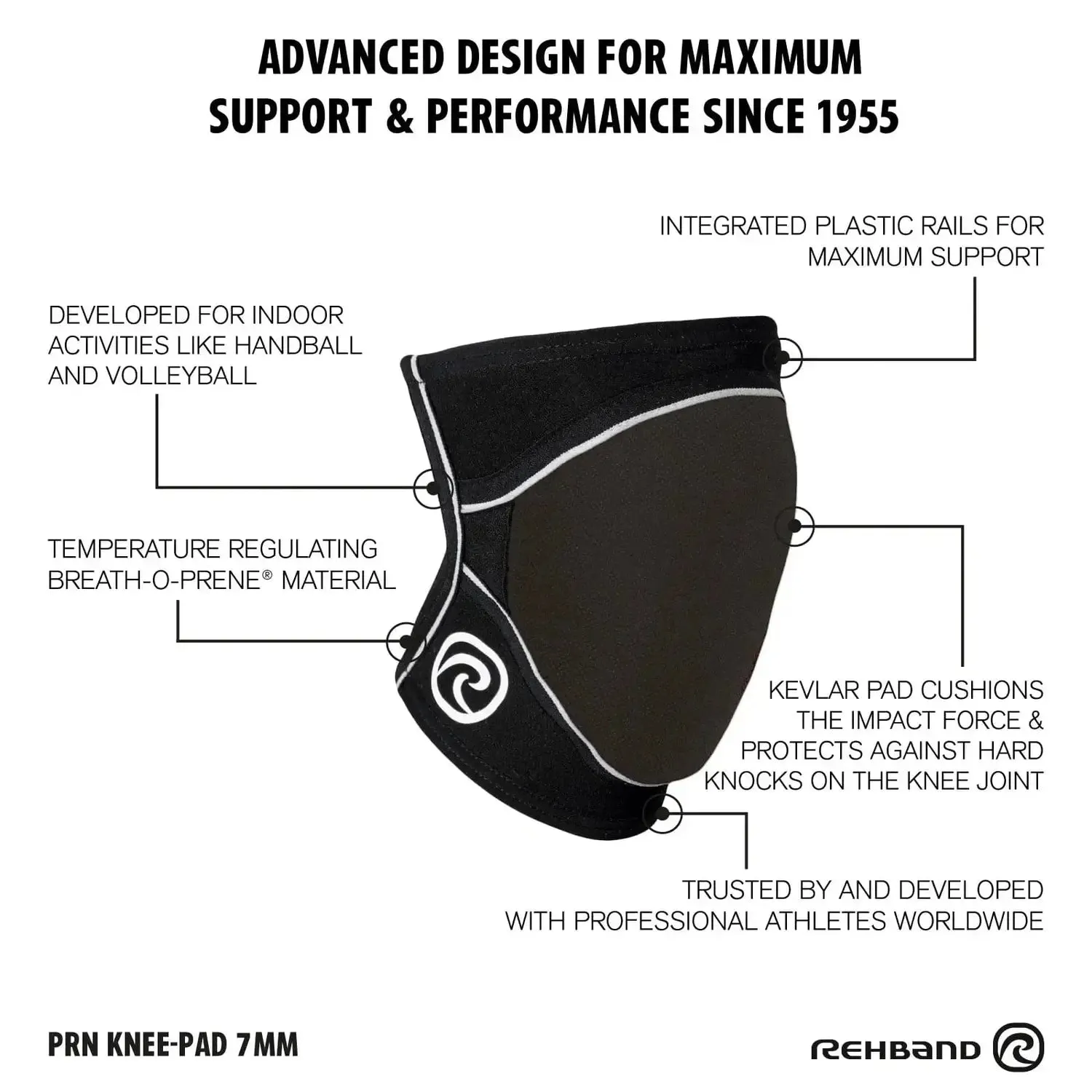 PRN Knee Pad Pro (links)