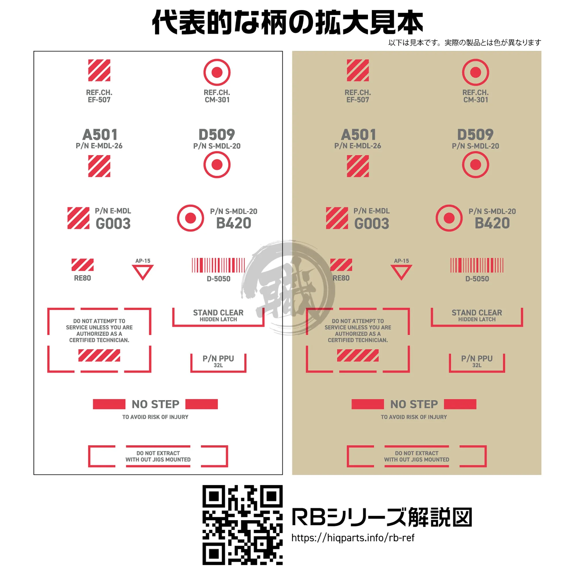 RB03 Caution Decal [Red & Grey] [1/100 Scale]
