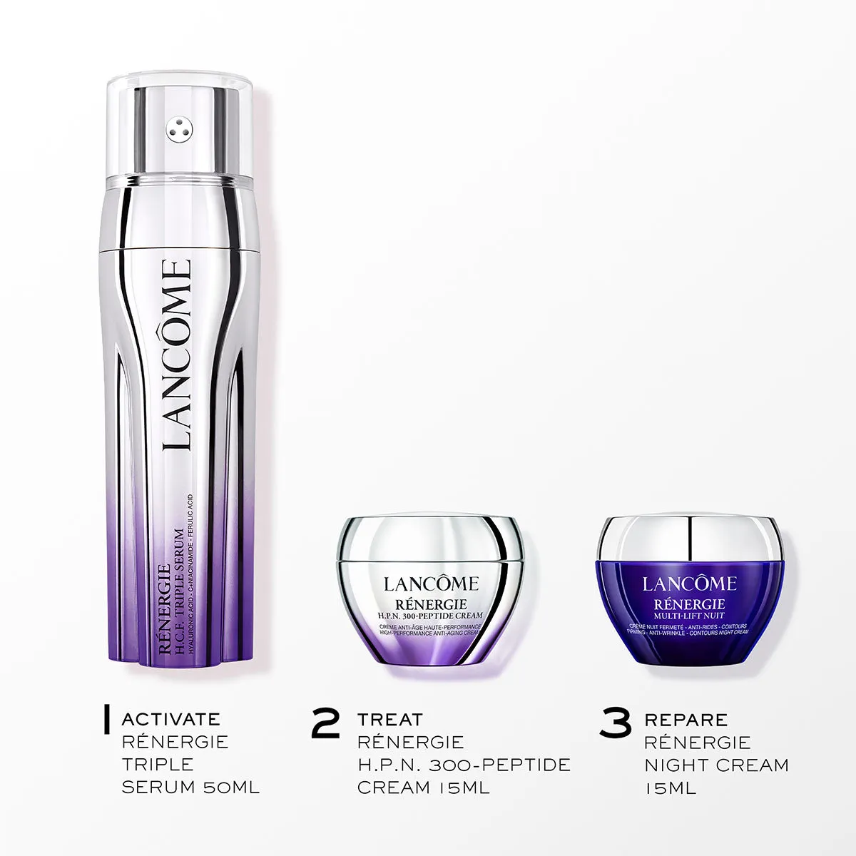 Rénergie Triple Serum Mother’s Day 2025 Gift Set